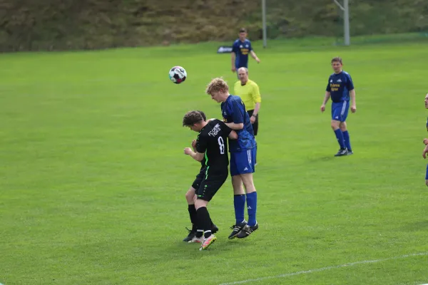18.04.2026 FC Chemie Triptis II vs. SG Dittersdorf