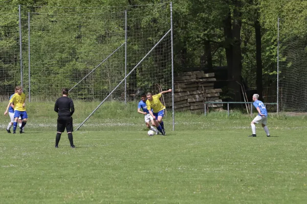 16.05.2026 SG Dittersdorf vs. VFB 1909 Pößneck II